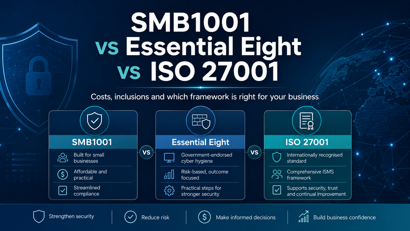 smb1001vsE8vsISO27001